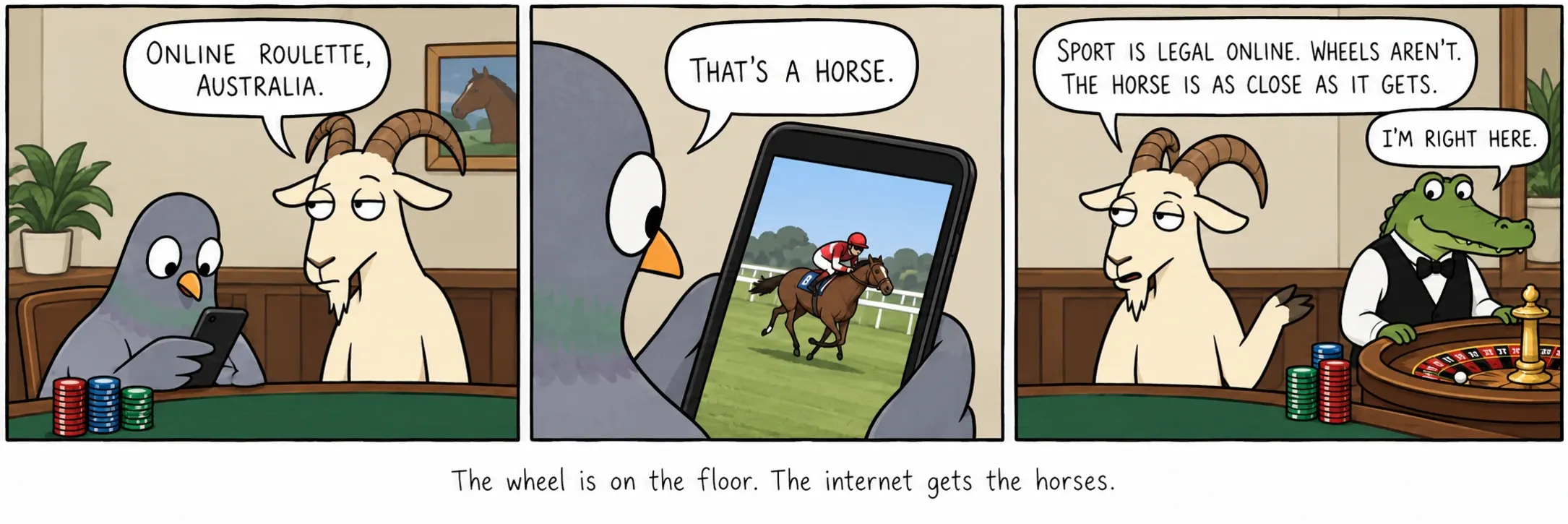 ホイールはフロアにある。インターネットに回ってくるのは競馬だけ。